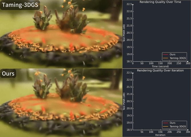 DashGaussian preview